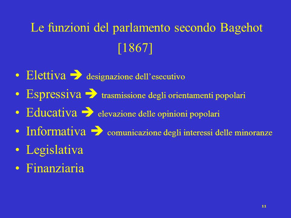 Le funzioni del parlamento secondo Bagehot [1867]