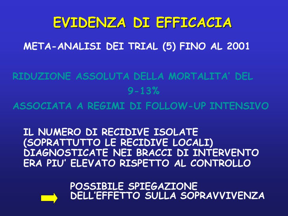 EVIDENZA DI EFFICACIA META-ANALISI DEI TRIAL (5) FINO AL 2001