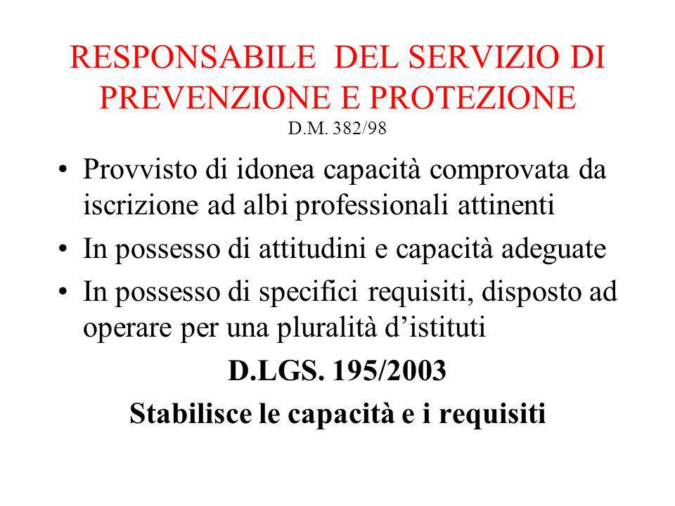 RESPONSABILE DEL SERVIZIO DI PREVENZIONE E PROTEZIONE D.M. 382/98
