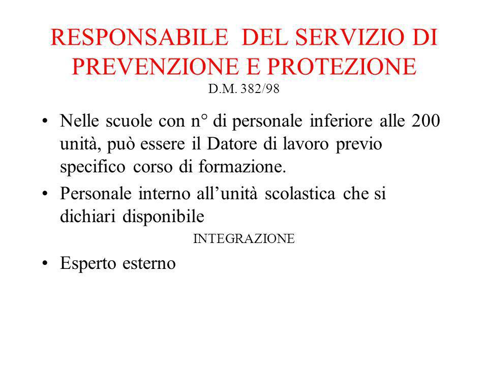 RESPONSABILE DEL SERVIZIO DI PREVENZIONE E PROTEZIONE D.M. 382/98