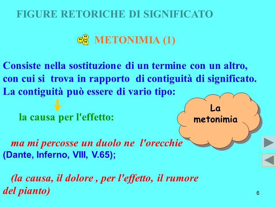 FIGURE RETORICHE DI SIGNIFICATO METONIMIA (1)