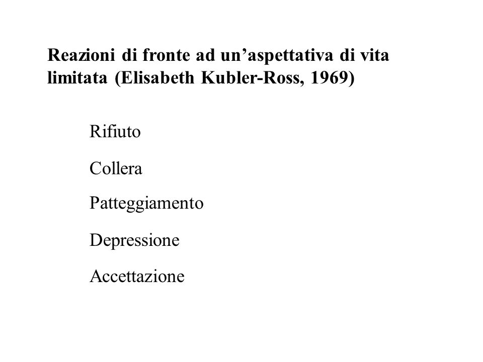 Reazioni di fronte ad un’aspettativa di vita limitata (Elisabeth Kubler-Ross, 1969)