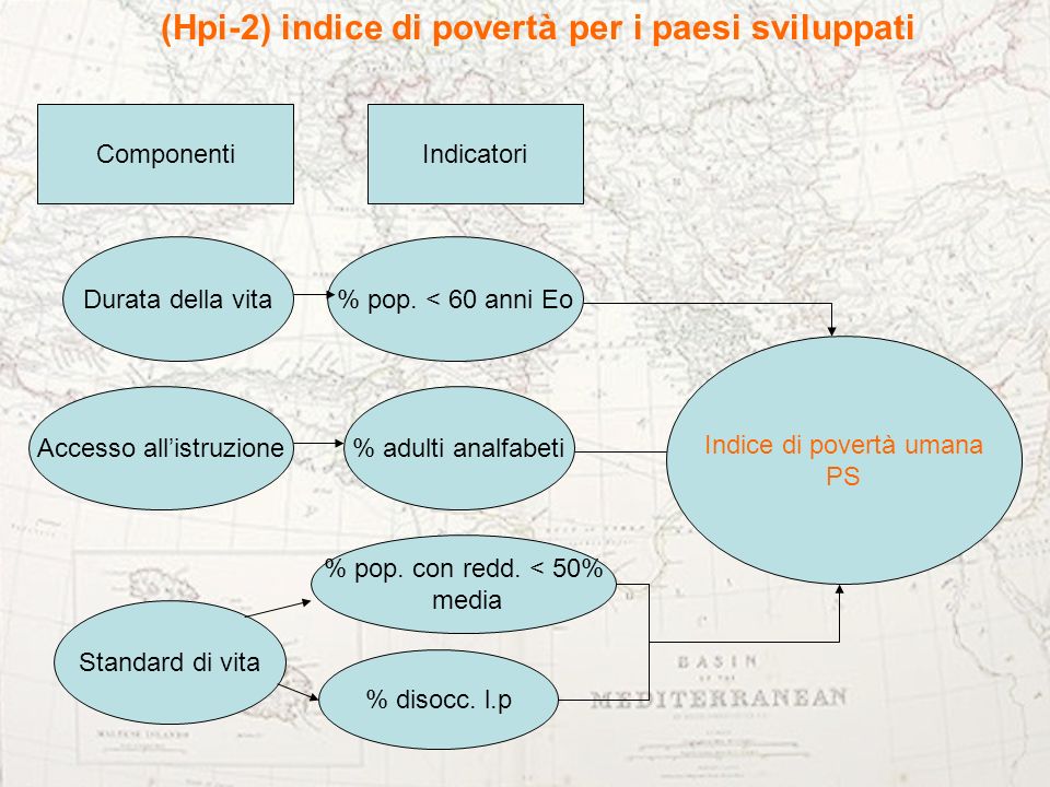 (Hpi-2) indice di povertà per i paesi sviluppati