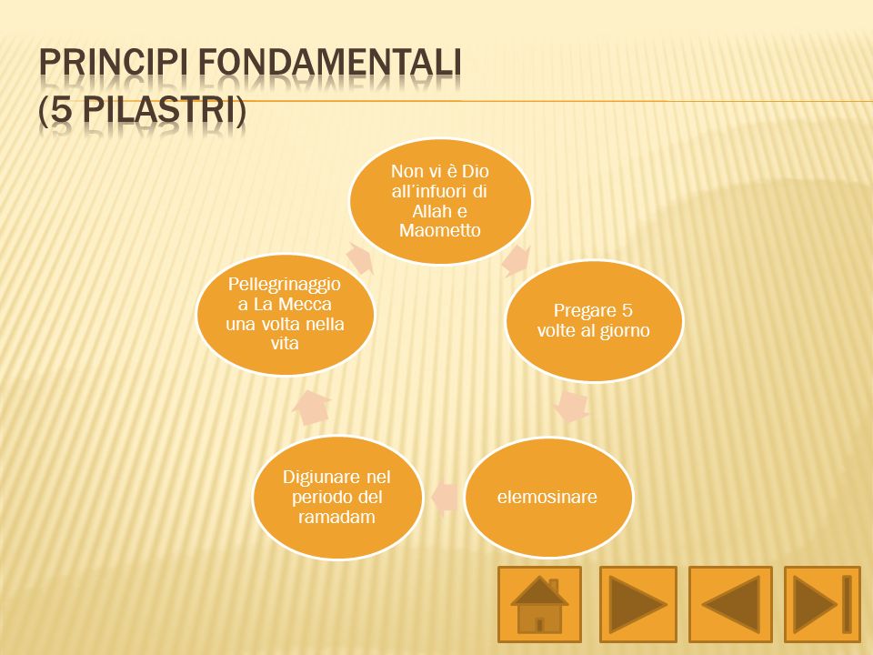 Principi fondamentali (5 pilastri)