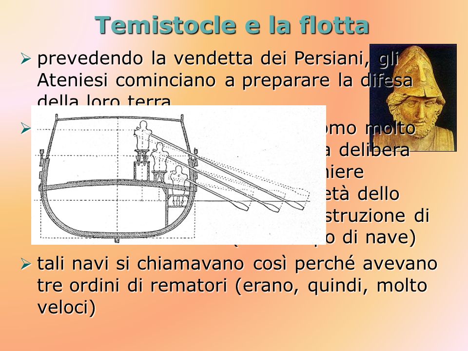 Temistocle e la flotta prevedendo la vendetta dei Persiani, gli Ateniesi cominciano a preparare la difesa della loro terra.