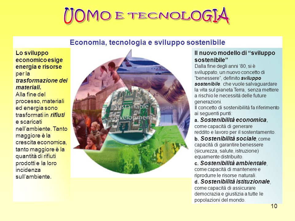Economia, tecnologia e sviluppo sostenibile