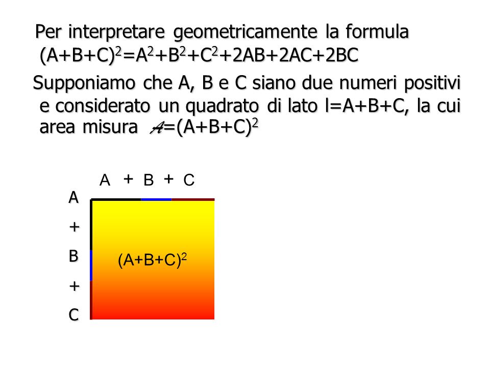 Per interpretare geometricamente la formula (A+B+C)2=A2+B2+C2+2AB+2AC+2BC