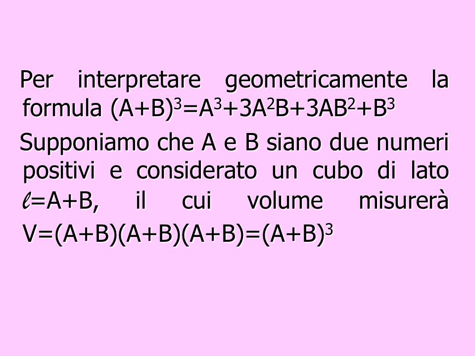 Per interpretare geometricamente la formula (A+B)3=A3+3A2B+3AB2+B3