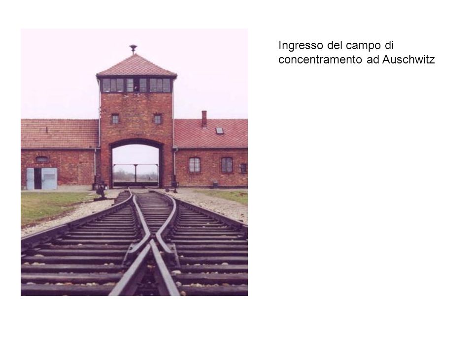Ingresso del campo di concentramento ad Auschwitz