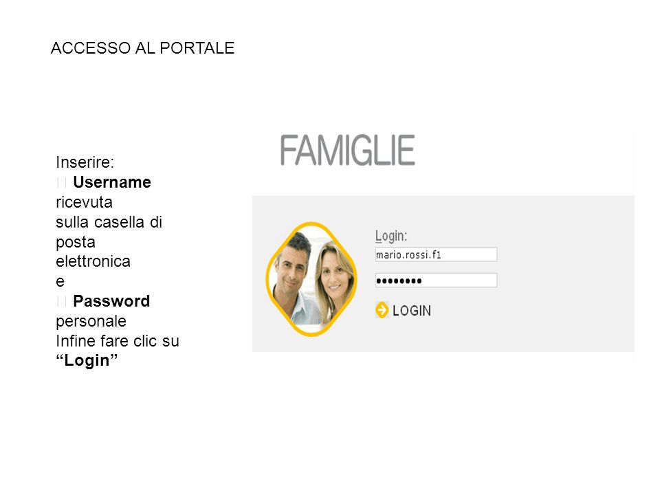 ACCESSO AL PORTALE Inserire:  Username ricevuta. sulla casella di posta. elettronica. e.  Password personale.
