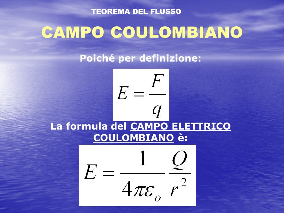 Poiché per definizione: La formula del CAMPO ELETTRICO COULOMBIANO è:
