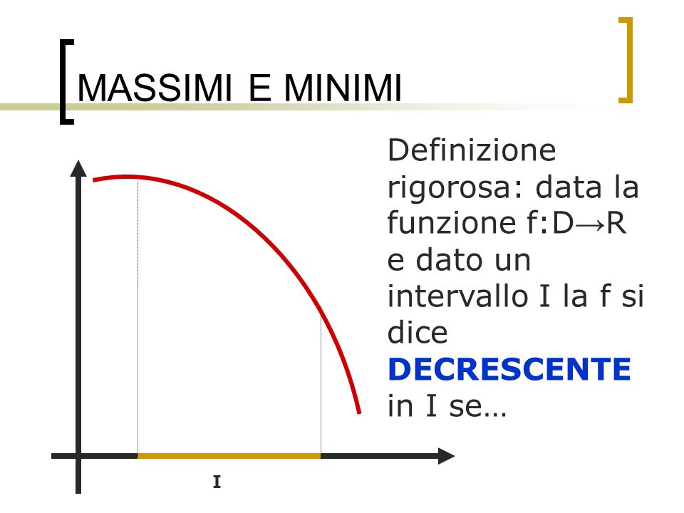 MASSIMI E MINIMI Definizione rigorosa: data la funzione f:D→R e dato un intervallo I la f si dice DECRESCENTE in I se…