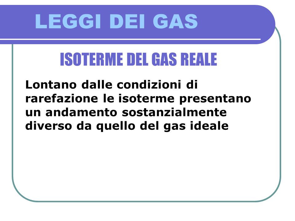 LEGGI DEI GAS ISOTERME DEL GAS REALE