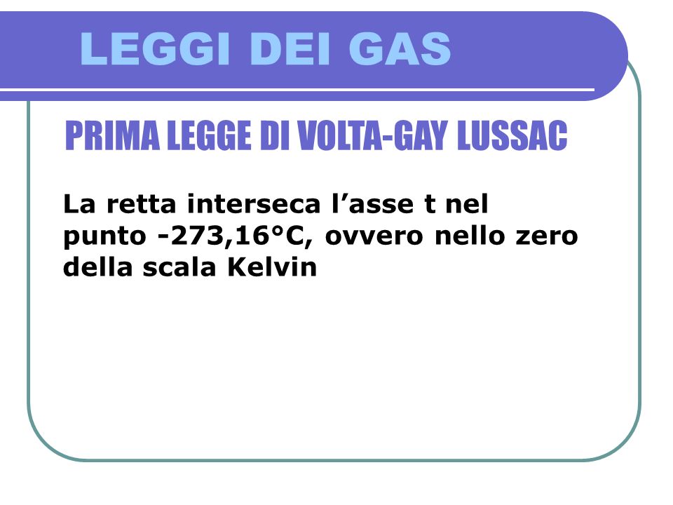 PRIMA LEGGE DI VOLTA-GAY LUSSAC