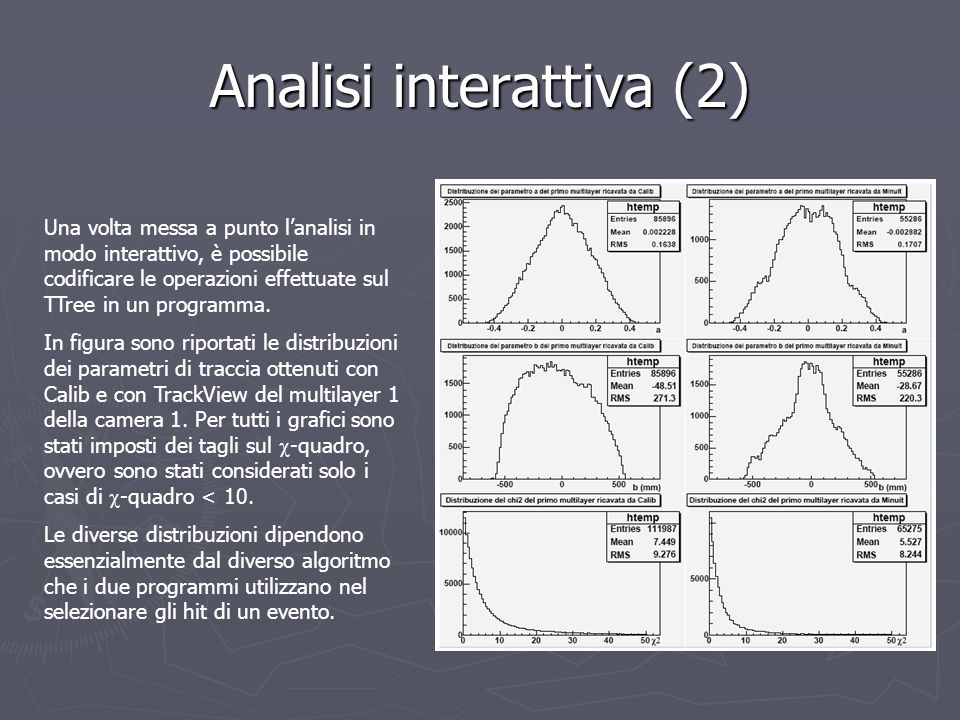 Analisi interattiva (2)