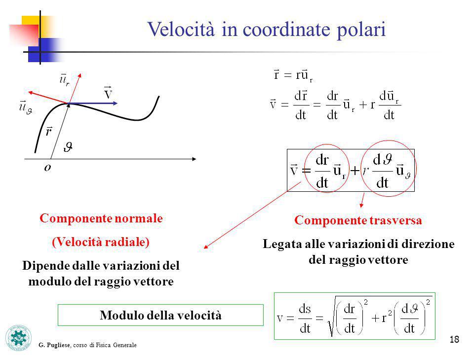 Velocità in coordinate polari