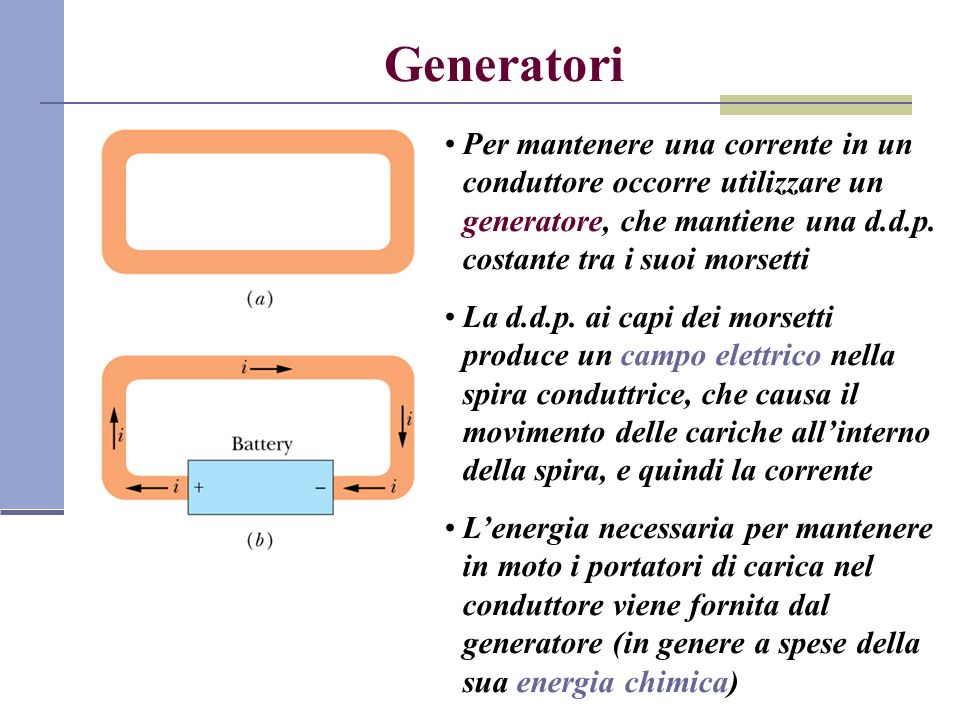 Generatori Per mantenere una corrente in un conduttore occorre utilizzare un generatore, che mantiene una d.d.p. costante tra i suoi morsetti.