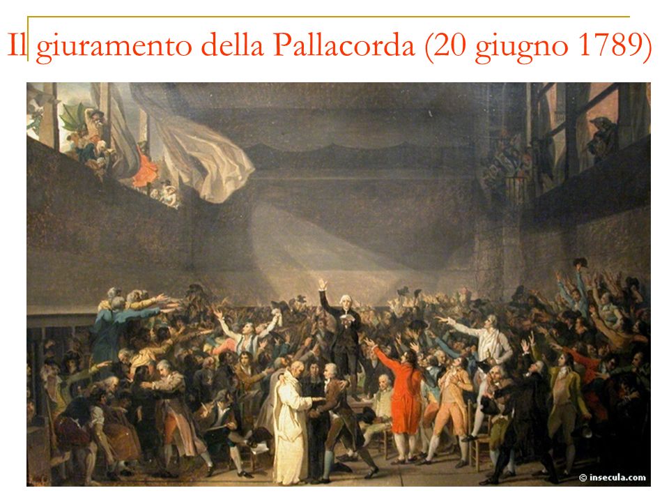 Il giuramento della Pallacorda (20 giugno 1789)