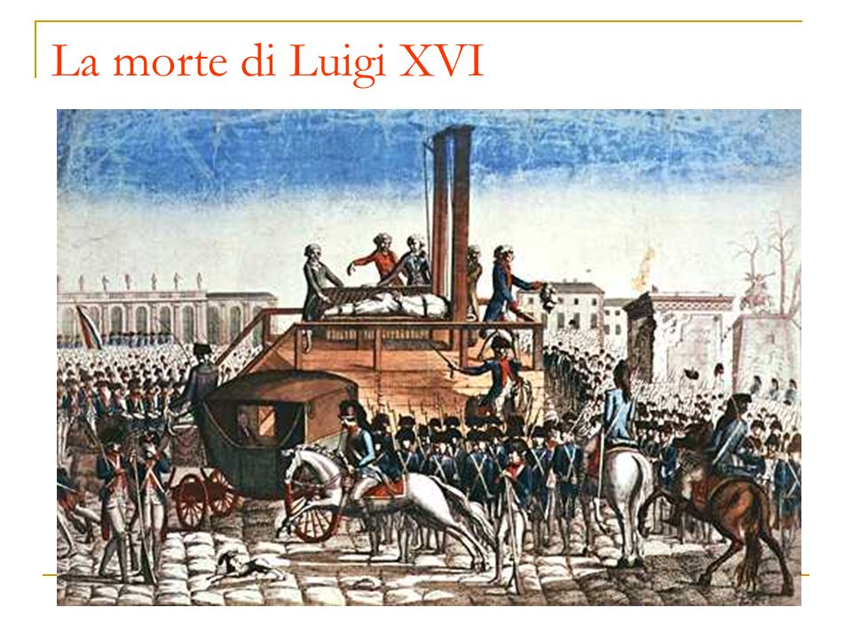 La morte di Luigi XVI