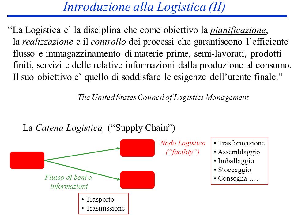 Introduzione alla Logistica (II)
