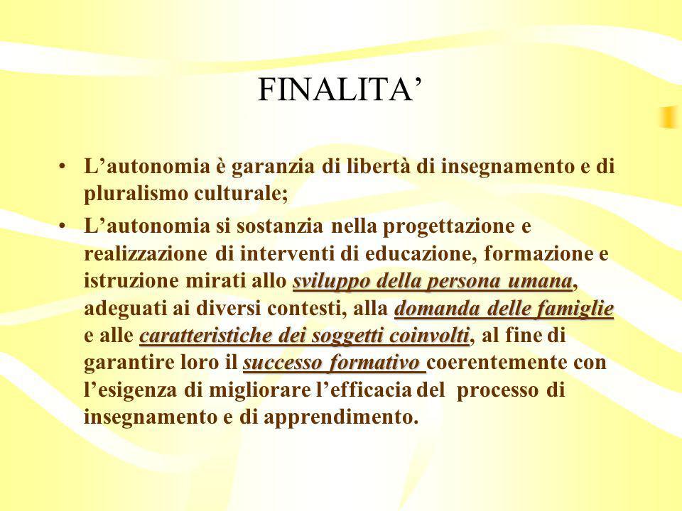 FINALITA’ L’autonomia è garanzia di libertà di insegnamento e di pluralismo culturale;