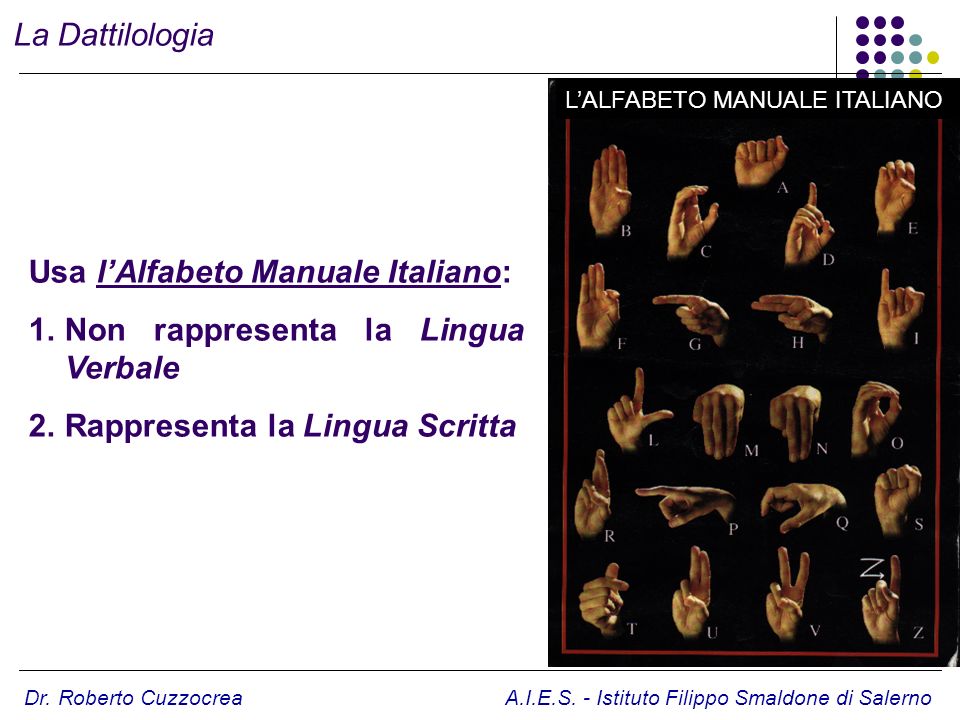 Usa l’Alfabeto Manuale Italiano: Non rappresenta la Lingua Verbale
