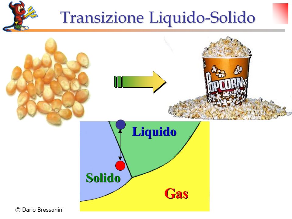 Transizione Liquido-Solido