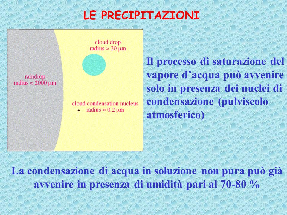 LE PRECIPITAZIONI Il processo di saturazione del vapore d’acqua può avvenire solo in presenza dei nuclei di condensazione (pulviscolo atmosferico)