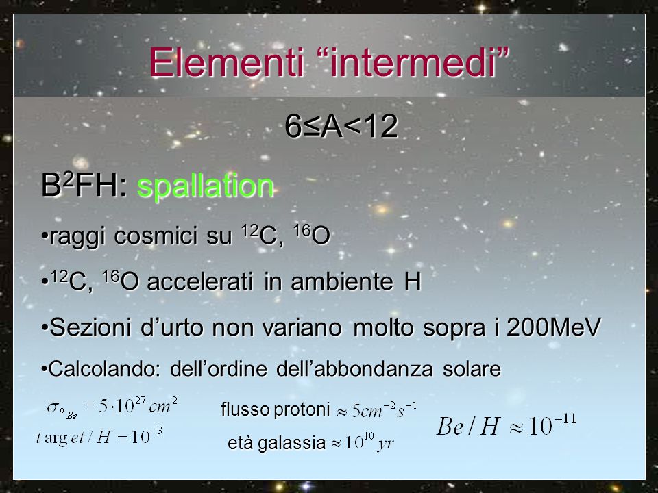 Elementi intermedi 6≤A<12 B2FH: spallation