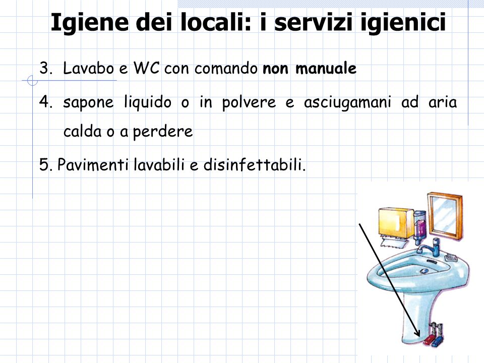 Igiene dei locali: i servizi igienici