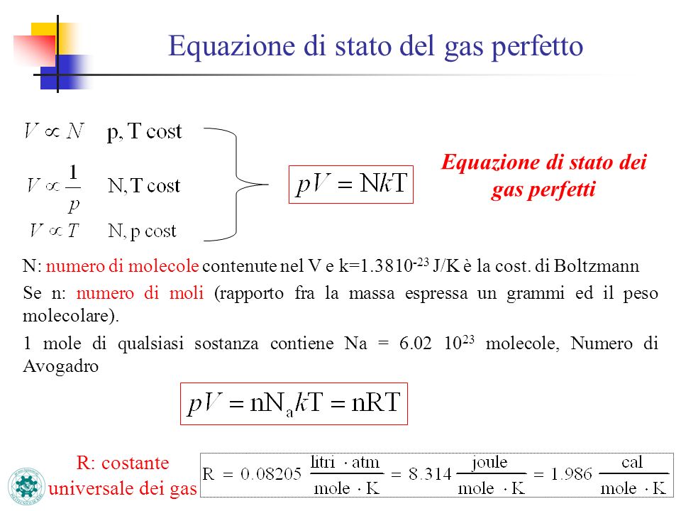 Equazione di stato del gas perfetto