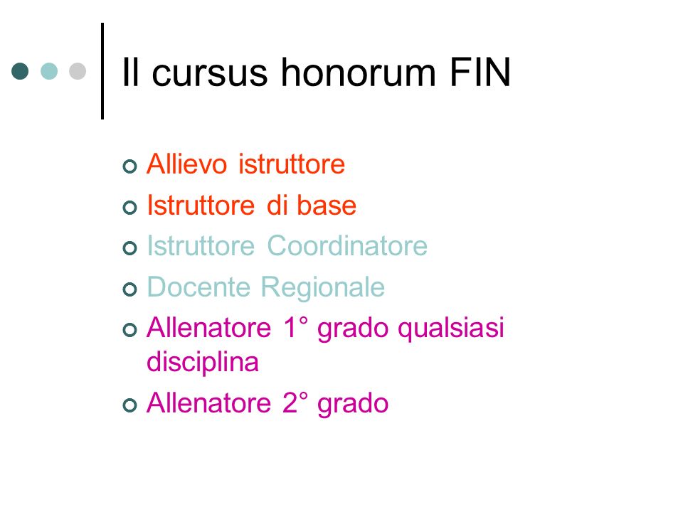 Il cursus honorum FIN Allievo istruttore Istruttore di base