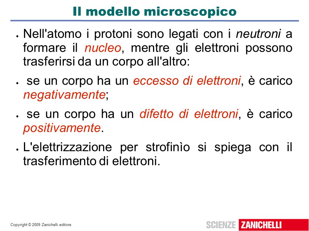 Il modello microscopico