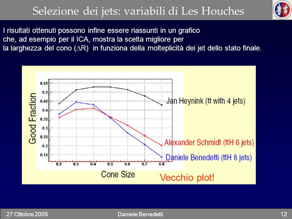 Selezione dei jets: variabili di Les Houches