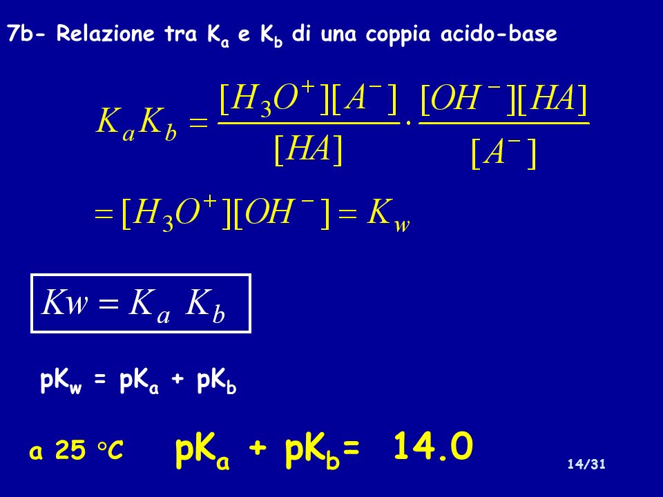 pKw = pKa + pKb a 25 °C pKa + pKb= 14.0