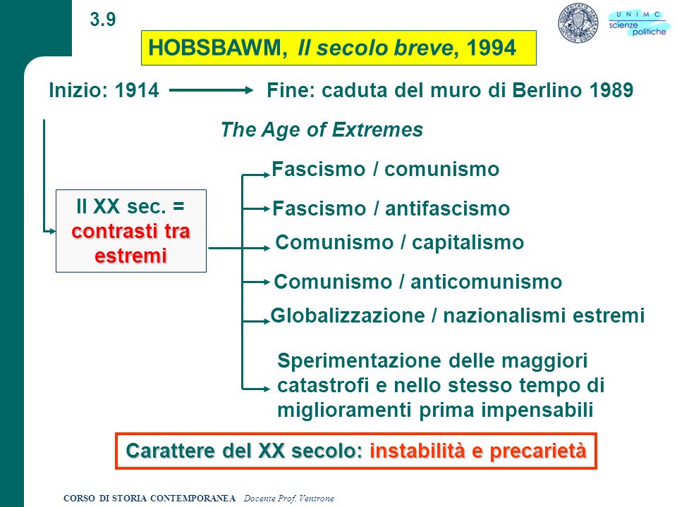 HOBSBAWM, Il secolo breve, 1994