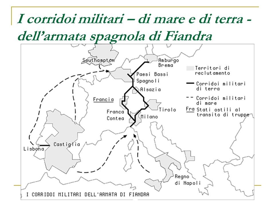 I corridoi militari – di mare e di terra -dell’armata spagnola di Fiandra