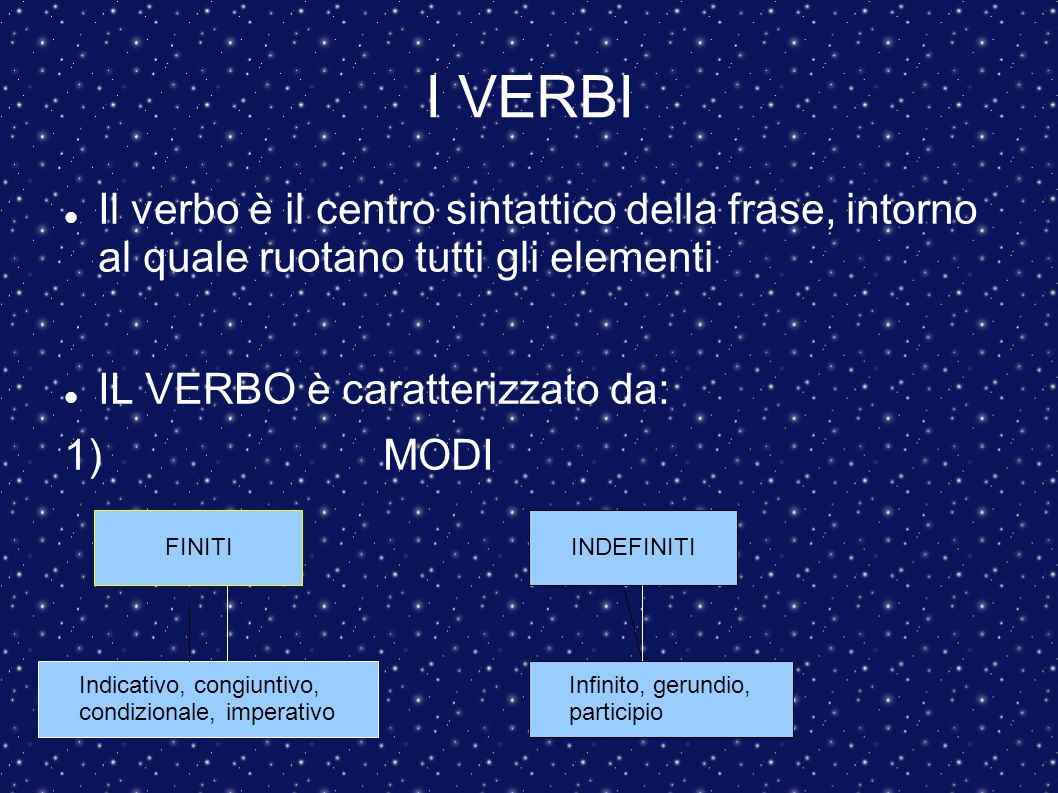 I VERBI Il verbo è il centro sintattico della frase, intorno al quale ruotano tutti gli elementi. IL VERBO è caratterizzato da:
