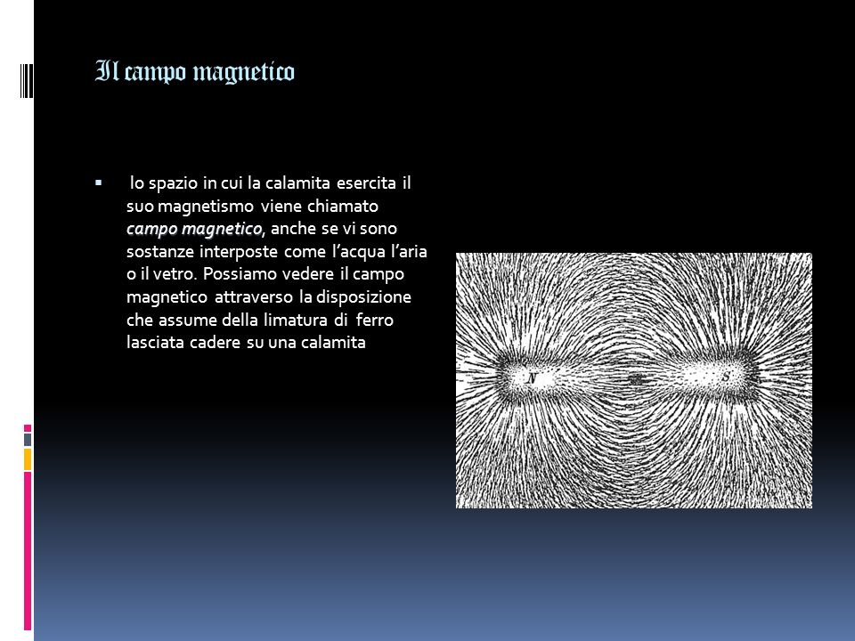 Il campo magnetico