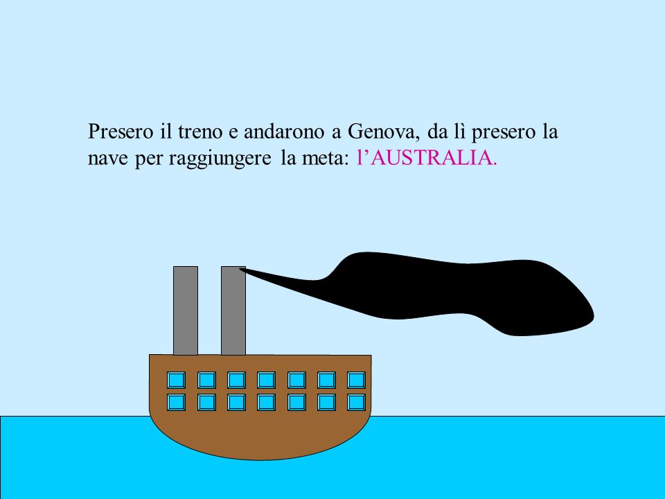 Presero il treno e andarono a Genova, da lì presero la nave per raggiungere la meta: l’AUSTRALIA.