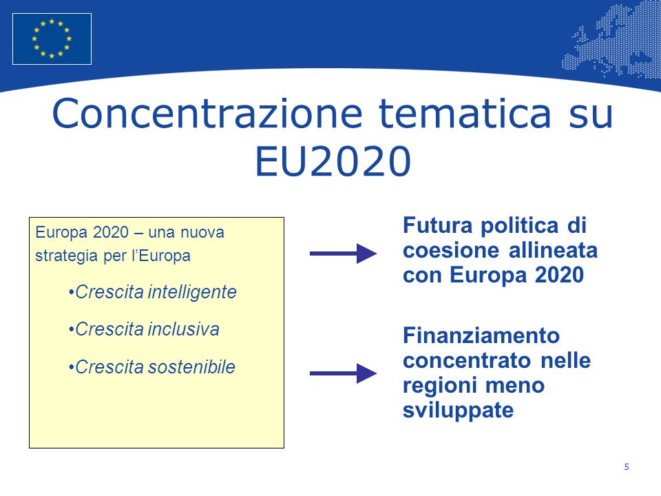 Concentrazione tematica su EU2020
