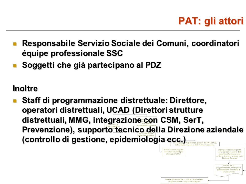 PAT: gli attori Responsabile Servizio Sociale dei Comuni, coordinatori équipe professionale SSC. Soggetti che già partecipano al PDZ.