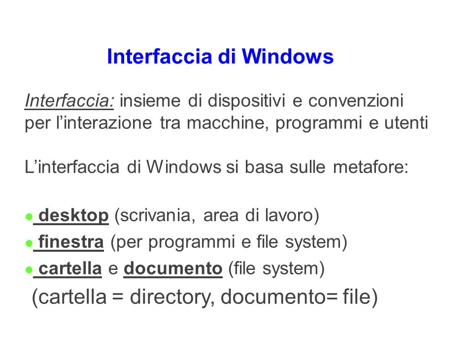 Interfaccia di Windows
