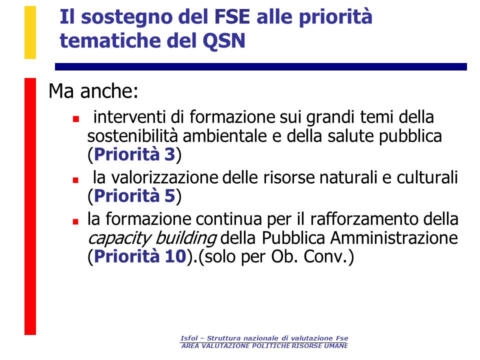 Il sostegno del FSE alle priorità tematiche del QSN