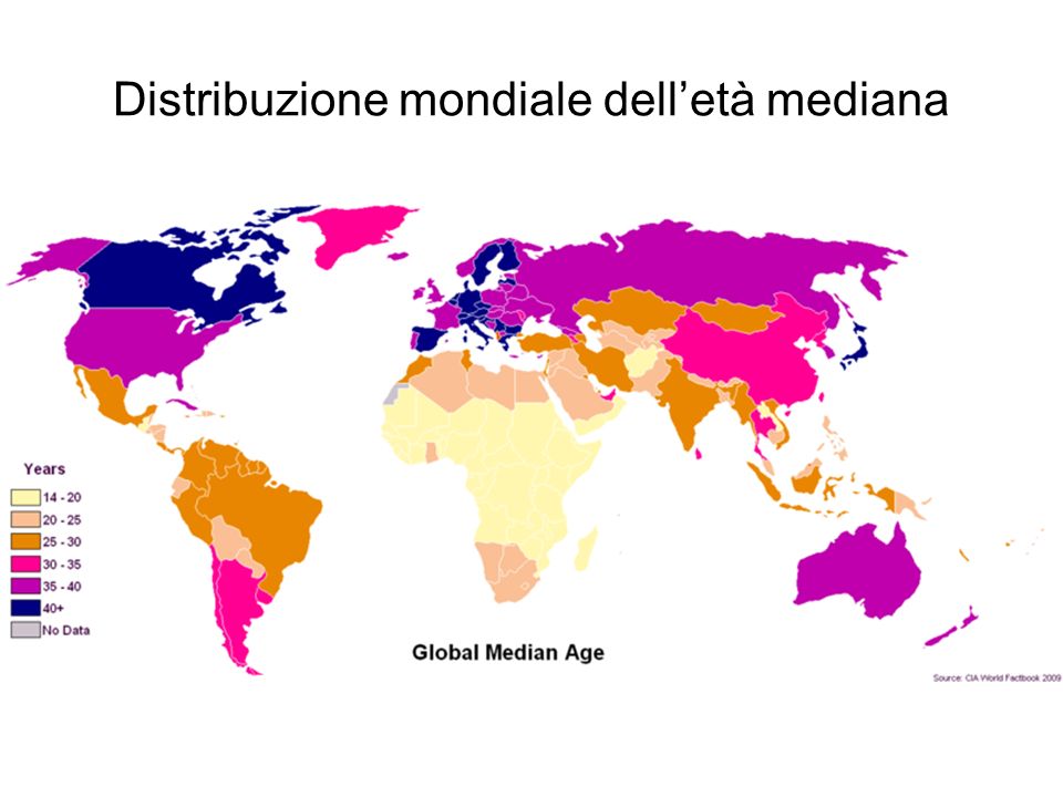 Distribuzione mondiale dell’età mediana