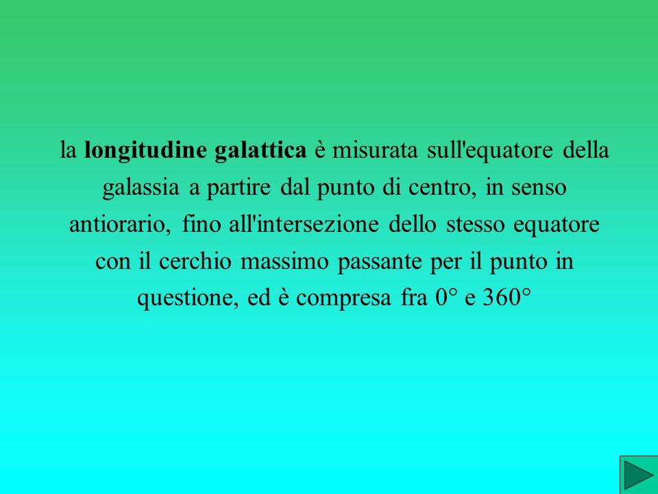 la longitudine galattica è misurata sull equatore della galassia a partire dal punto di centro, in senso antiorario, fino all intersezione dello stesso equatore con il cerchio massimo passante per il punto in questione, ed è compresa fra 0° e 360°