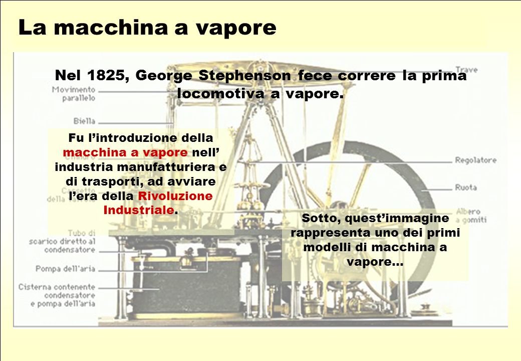 Nel 1825, George Stephenson fece correre la prima locomotiva a vapore.