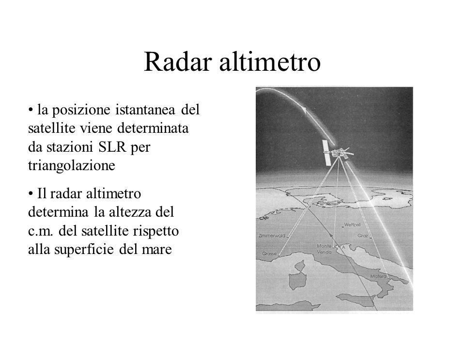 Radar altimetro la posizione istantanea del satellite viene determinata da stazioni SLR per triangolazione.