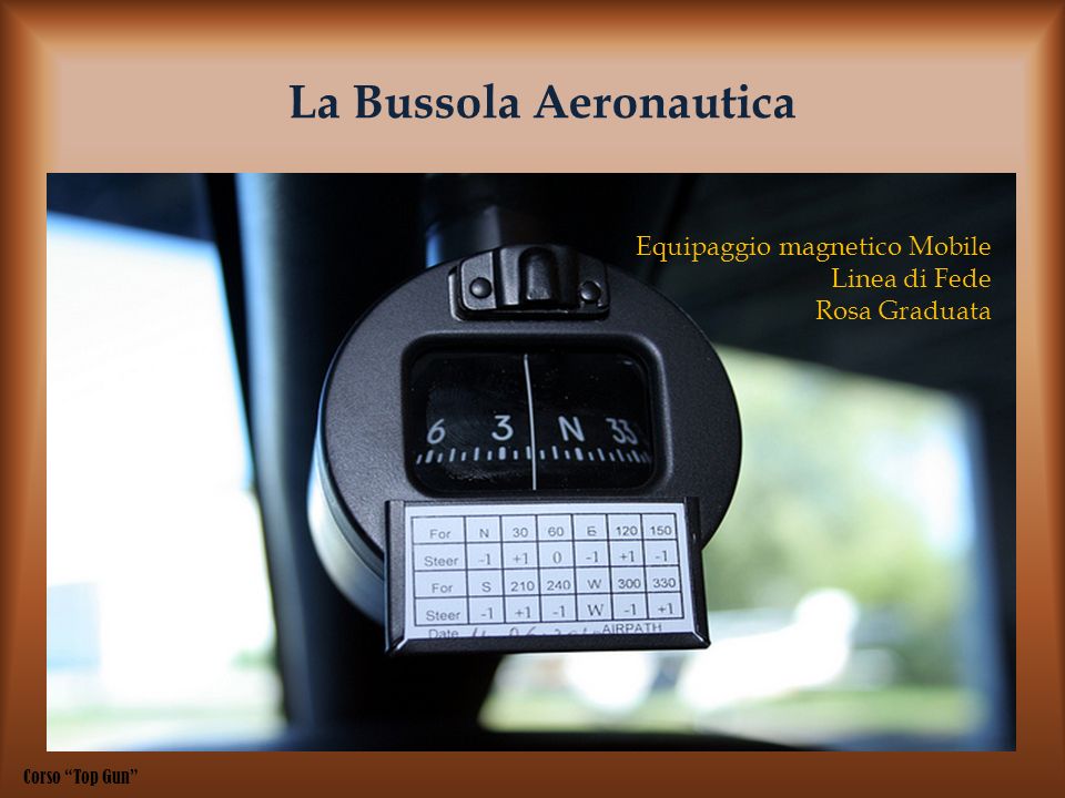 La+Bussola+Aeronautica