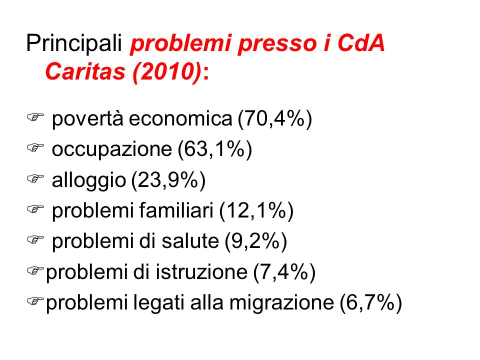Principali problemi presso i CdA Caritas (2010):